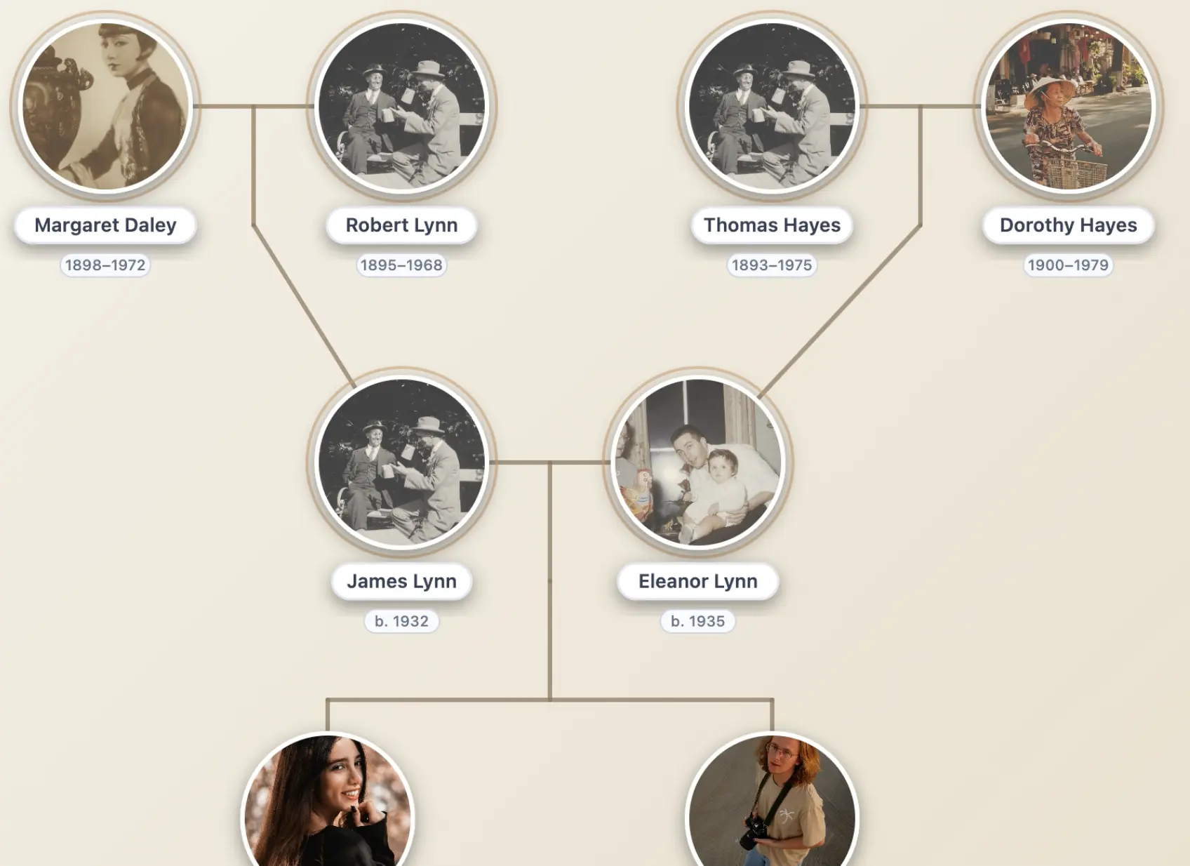 Screenshot of The Archivist family tree view